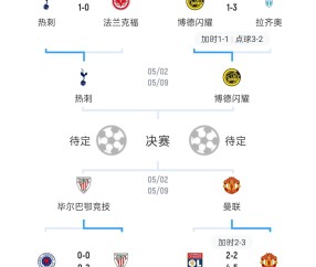 开云首页登录 -毕尔巴鄂竞技vs奥萨苏纳