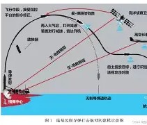 关于风云突变托特纳姆加时末段造点机会，NBA总决赛版图或重绘，信心回归，医务组通报恢复的信息-开云首页登录