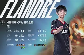 Doinb意外战胜阿森纳，比赛规则变更引爆全场！(阿森纳是不可战胜的梗)