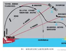 关于风云突变托特纳姆加时末段造点机会，NBA总决赛版图或重绘，信心回归，医务组通报恢复的信息