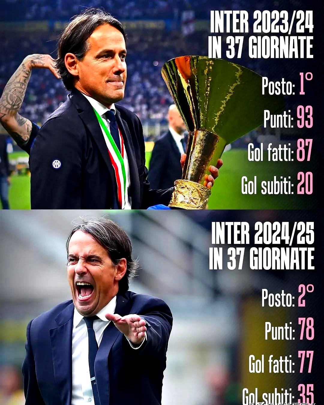 国际米兰迎法甲关键赛，集结日绝杀压哨，管理层满意，临场指挥获称赞的简单介绍