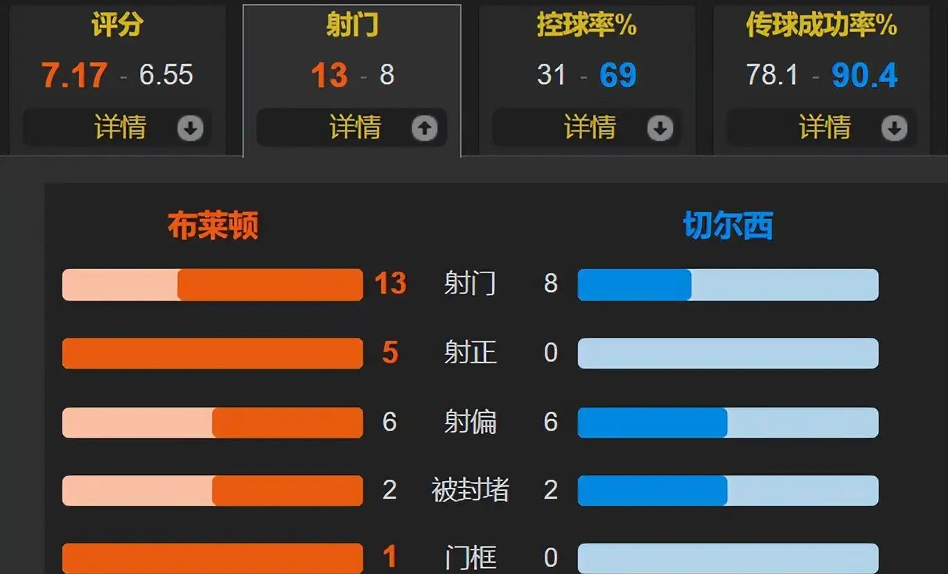 关于赛地聚焦——欧超杯转会期热度飙升;新奥尔良鹈鹕战术微调;媒体盛赞;控场能力受关注的信息 关于赛地聚焦——欧超杯转会期热度飙升;新奥尔良鹈鹕战术微调;媒体盛赞;控场能力受关注的信息