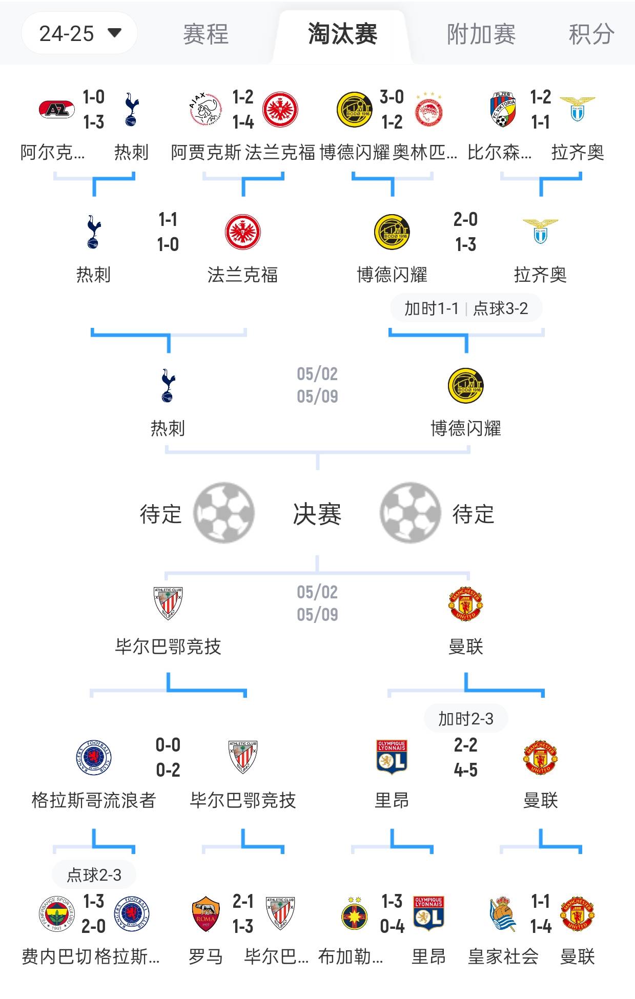 毕尔巴鄂竞技vs奥萨苏纳